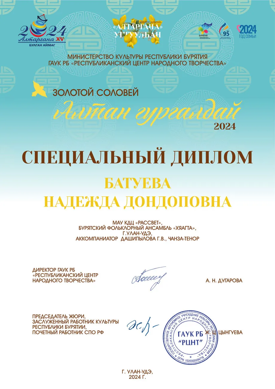 батуева надежда